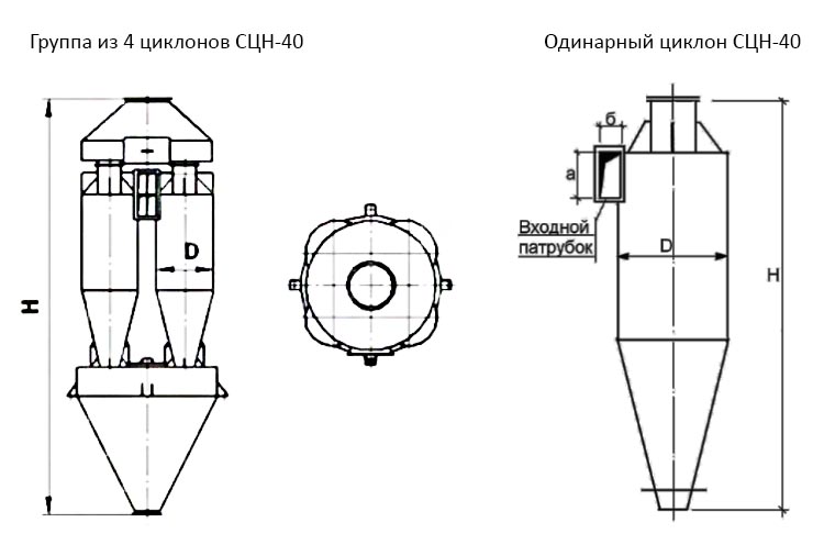 чертеж Циклона СЦН-40 в Подольске